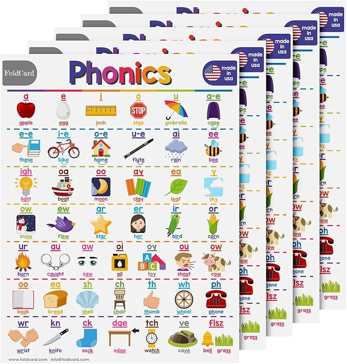 Phonics Chart for Preschool to Grade 1 Kids – Bright and Colorful Educational Visual/Learning Aid Poster Decoration for Classroom or Home | Glossy Durable Cardstock | 8.5" x 11" | 5 per Pack
