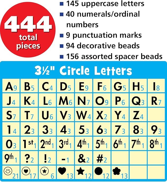 Teacher Created Resources Friendship Beads Circle Letters (TCR6622)