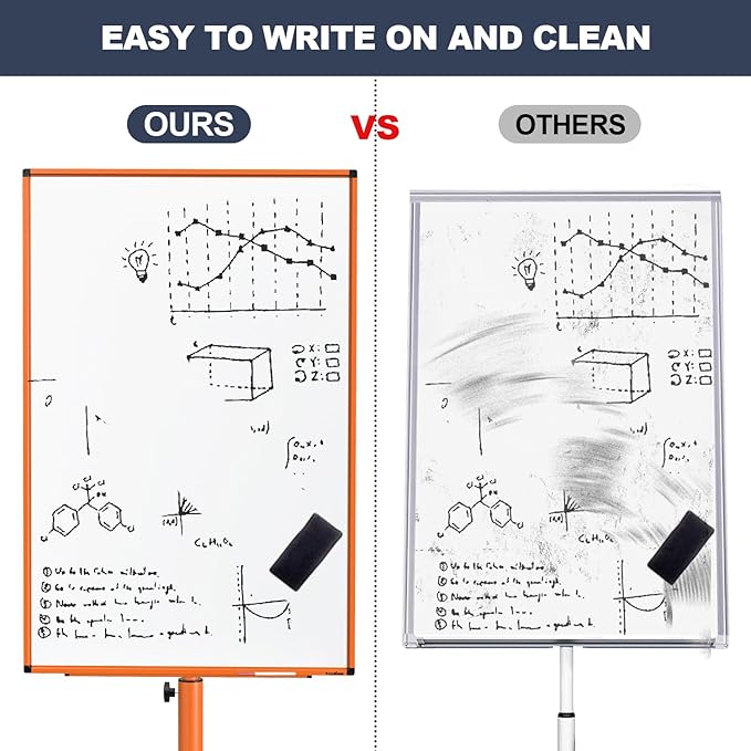 Mobile Whiteboard, 40x26 Inches White Board on Wheels, Magnetic Dry Erase Board with Stand, Portable Standing Dry Erase Board for Classroom, School, Office, Home, Teacher, with Flip Chart Paper
