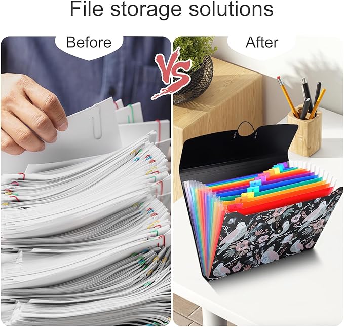 Uquelic 13-Pocket Expanding File Folder, Accordion File Holder with Elastic Buckles Closure – Holds Letter/A4 Size Documents, Floral Printed Accordion Folder, School Office Supplies(Bird Print)