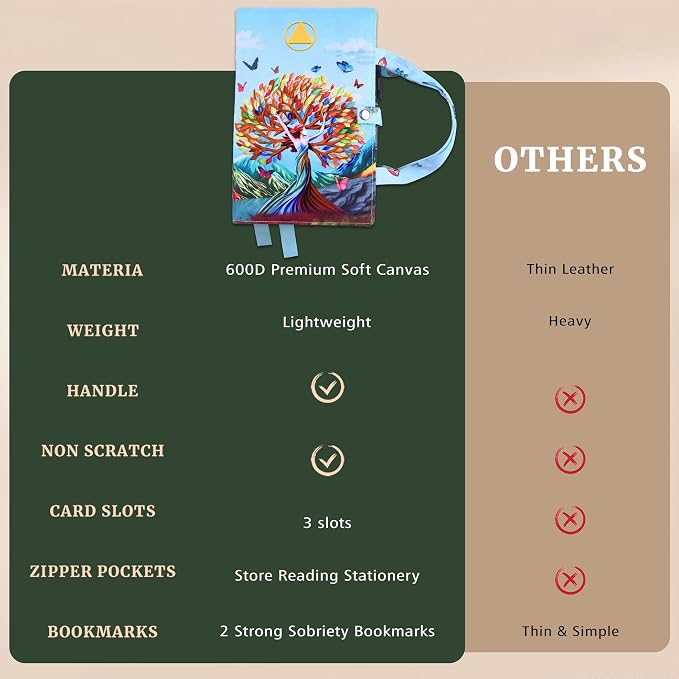 LParkin Soft Canvas AA Big Book Cover with Pockets for Women, Double AA Book Covers for Hardcover, Alcoholics Anonymous Gifts Fit AA Big Book Hardcover and 12 &12, Sober Design Women Tree of Life