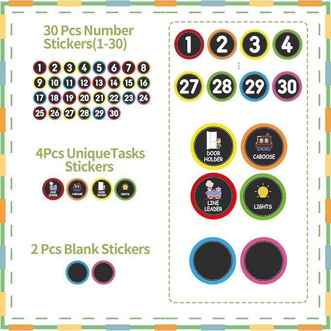 Number Spot Markers Stickers – 36PCS Number Stickers Classroom Decoration, Repositionable Vinyl Floor Numbers, Line Up Spots for Classroom Floor, Preschool, Daycare, PE, Activities (Multicolored)