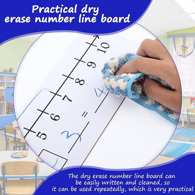 4 Pieces Dry Erase Number Line Board Double Sided White Board 4 x 14 Inch Number Line Whiteboard Dry Erase Math Manipulatives Teacher Supplies for Classroom School Supplies, 0-10/0-20