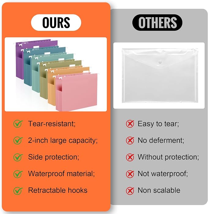 12 Pack Hanging File Folders Letter Size, 2" Pastel Expanding Pocket | 1/5-Cut Adjustable Tabs, Extra Capacity Plastic Hang Folders for Home Office, School Classroom, Assorted Colors