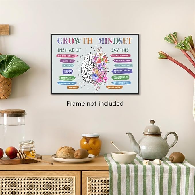 Growth Mindset Posters, Mental Health Posters, Overcoming Negative Thoughts Wall Art, Positive Affirmation Wall Decor for Kids, Educational Prints for Calming Corner, CBT Poster 12x16in Unframed
