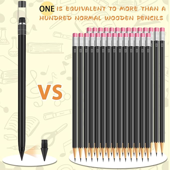Fuutreo 30 Sets Back to School Inkless Pencil with Eraser Infinite Everlasting Pencil with 30 Replaceable Nibs for Teacher Sketch Drawing Writing Forever Eternal Reusable No Need Sharpened 10 Colors