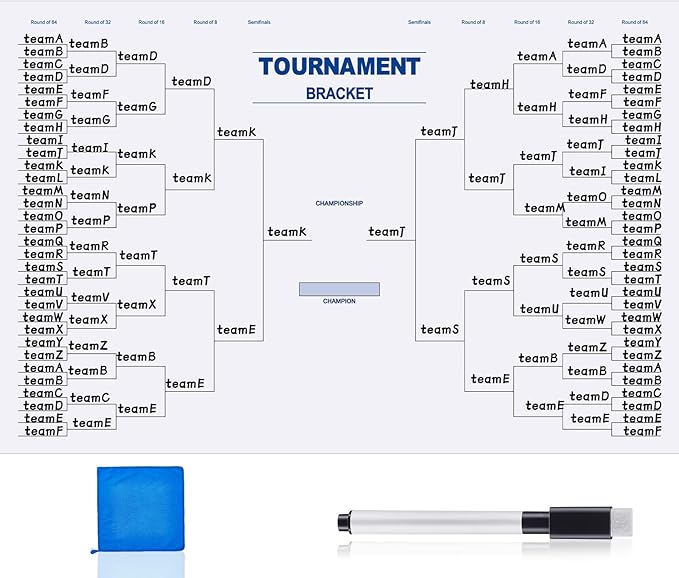 Pasimy 64 Team Basketball Tournament Bracket Board 24 x 36 Inch Reusable Sport Team Dry Erase Board Blank with Marker Pen Cloth Eraser for Game School Classroom Gift Party Favor