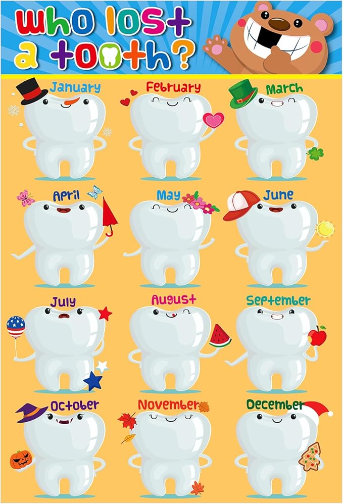 D4DREAM Who Lost a Tooth Poster - 11"x 16.5" Confetti Lost Teeth Learning Posters Charts for Nurse Office Decorations Back to School Teacher Supplies for Kindergarten Elementary Classroom