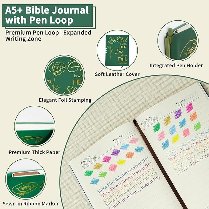 25 PCS Bible Study Supplies Kit, Large Capacity Canvas Tote Bag for Women Organizer, Bible Highlighters and Quick Dry Pens No Bleed Through, Notebook Bible Tabs Cross Bookmark Journaling Accessories