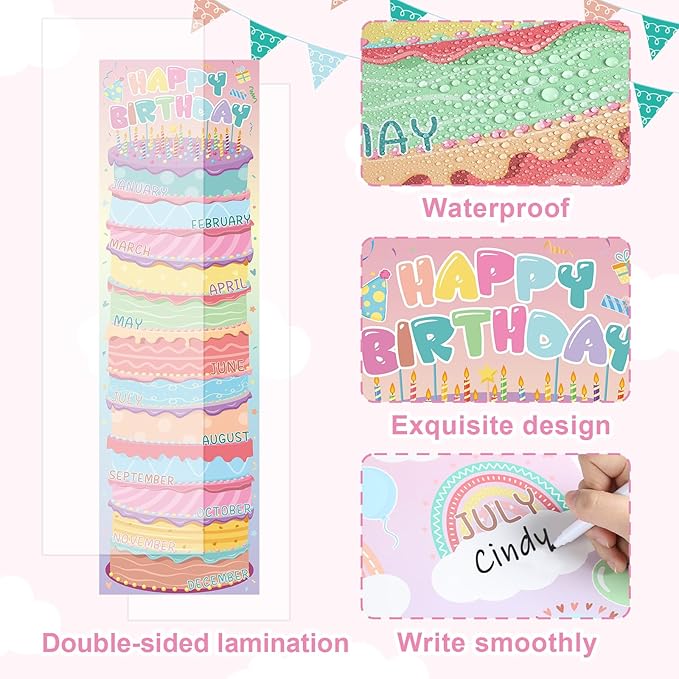 Lonfliness Happy Birthday Poster Chart Pastel Birthday Bulletin Board Decoration Macaron Birthdays Classroom Wall Door Decor for Calendar Bulletin Board Nursery Kindergarten Back to School Supplies
