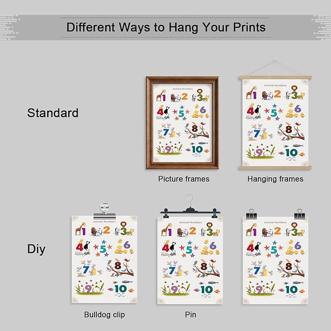 xbsifyiooa Number 1-10 Poster for Toddlers, Learning & Educational Numbers Posters for Toddlers 1-3, Kids Learning Posters, Cute Animal Numbers Chart Preschool Wall Posters For Kids 16x24in Unframed