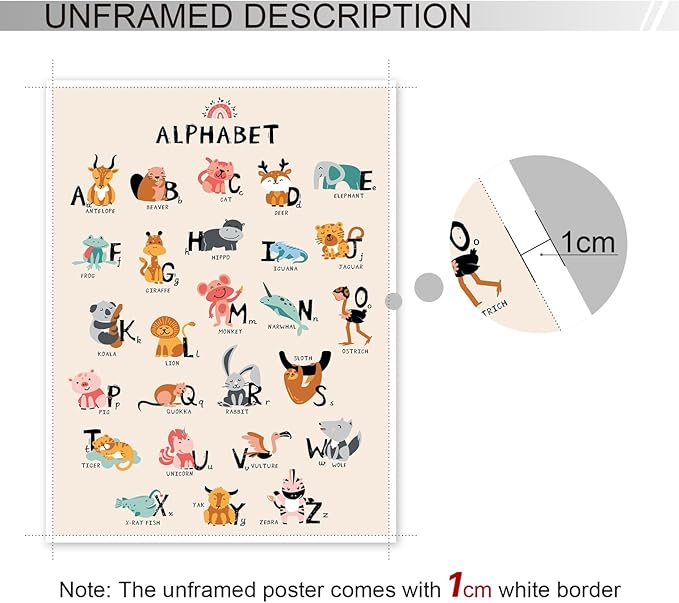 Animal Alphabet Poster, Abc Animal Poster for Toddlers, Alphabet Letters for Wall, Educational Learning Posters for Toddlers 1-3, Classroom Must Haves Poster, Baby Nursery Print 24x36in Unframed