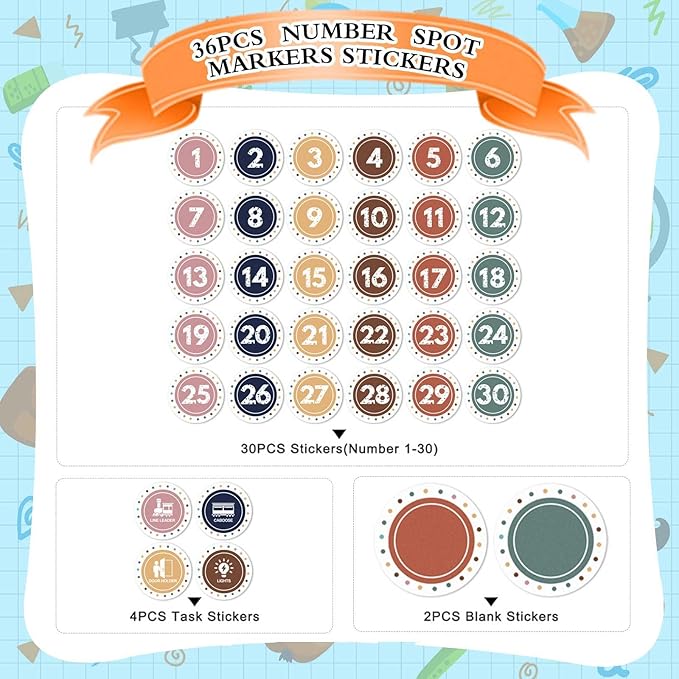 Boho Line up Spots for Classroom - 36pcs Number Stickers for Classroom Floor Stickers Dots Floor Decals for Classrooms Lining up Back to School Kindergarten Preschool Supplies