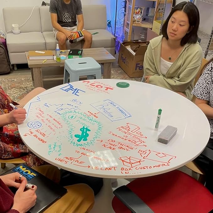 Whiteboard Table Resurfacing Kit - Dry Erase Classroom Table Renewal - 24"x36" - DIY Easy Application - Restore and Refresh Tables - Think Board