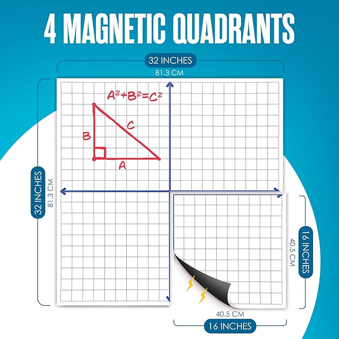 Houseables Magnetic Grid Whiteboard, Dry Erase Grid, Magnetic Graph Paper for Whiteboard, 32x32”, White, Laminated, Dry Erase Graph Board, XY Coordinate Lines, Math Graphing, Coordinate Plane, School