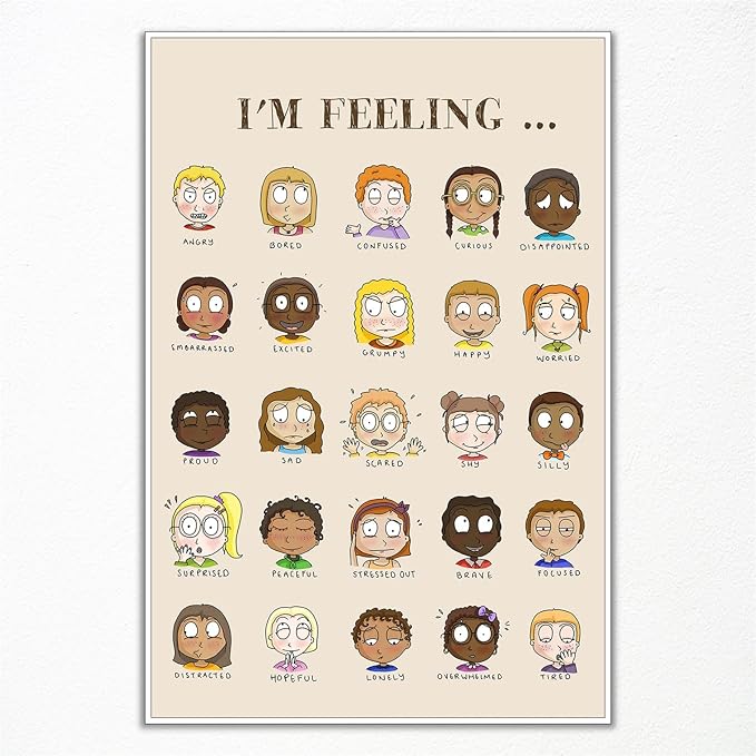 Feelings Chart Poster, Calming Corner Poster, Preschool Classroom Must Haves for Kids, Mental Health Posters, Emotions Posters for Classroom Wall, Therapist Office Wall Art 24x36in Unframed