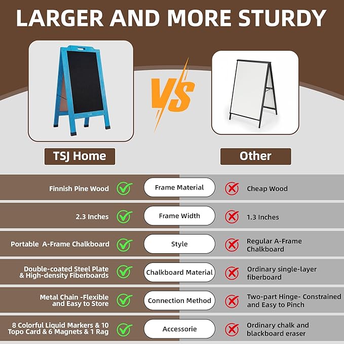 Magnetic Portable A-Frame Chalkboard Signs, 40" x 20" Large Wood Sandwich Board Signs Outdoor, Double-Sided Sidewalk Standing Chalk Board for Business, Wedding, Vendor Display, Coffee Shope - Blue