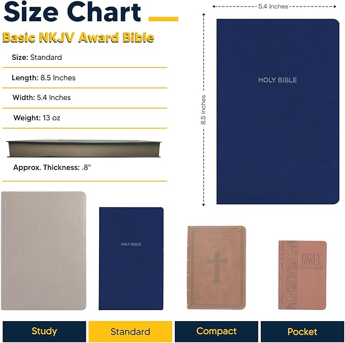 Personalized NKJV Bible New King James Version Faux Leather Holy Bible Small Print Economy Bible with Custom Name at The Lower Right Side, Custom Gift for Christian & Religious Celebrations (Blue)