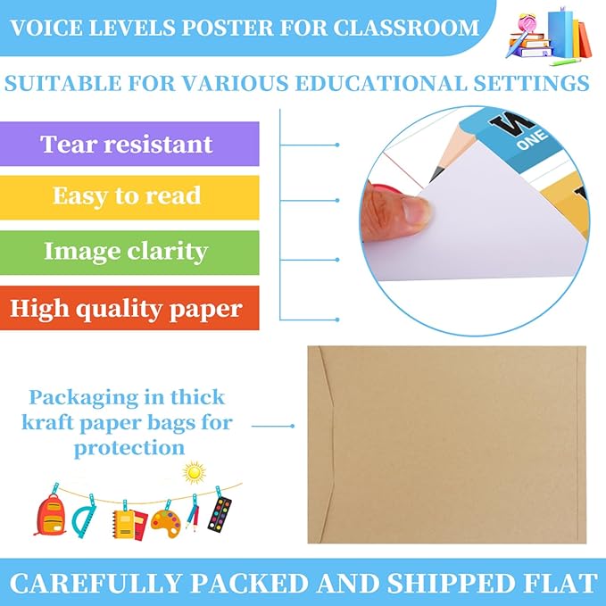 D24TIME Voice Level Chart for Classroom - 11.2''x 16.5'' Colorful Pencils Classroom Rules Posters Noise Levels Educational Poster for Classrooms Elementary Decor Back to School Teachers Must Haves Supplies