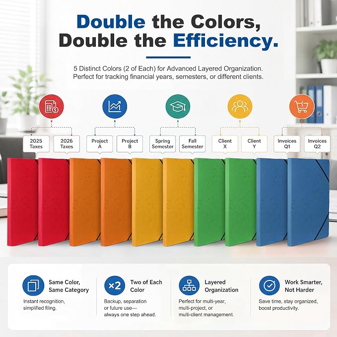 Sabary 10 Pcs A4 3 Flap Folder with Elastic Bands Bulk Portable Classification File Jackets Bulk 12.5 x 9.5 Letter Size Rainbow Binder Pocket Document Organizer Hold 250 Sheet for School Office Home