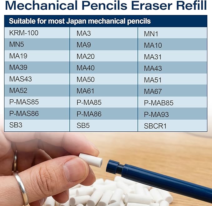 OIIKI 50pcs Mechanical Pencil Eraser Refills, Universal Twist Erase Eraser Refills Traceless Replacement, Pen Erasers Bulk Correction Supplies for Propelling Drafting Japan Pencils- White