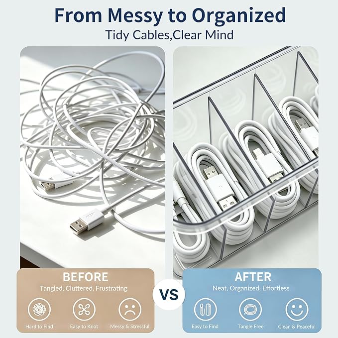 TexHome Charger Cable Organizer Box with Lid Plastic Cord Storage Box with Wire Ties, Electronics Cord Organizer for Home Drawer Office Desk Accessories Storage