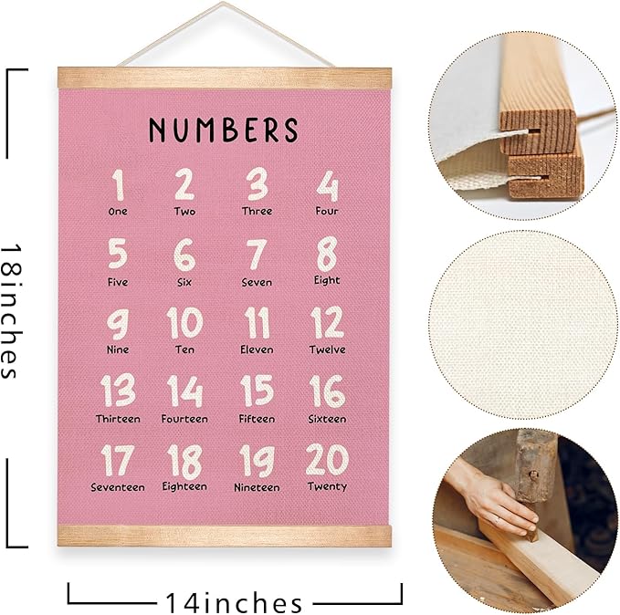 Alphabet and Numbers Educational Chart Set of 2 for Classroom Decor,Colorful Educational Poster for Toddlers 1-3,Toddler Learning Poster for Ages 3-5 for Nursery Playroom,Classroom Must Haves 14x18.5Inch(Pink)
