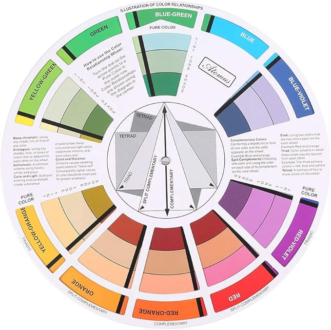 Chromatic Circle Of Colors - Color Wheel, Pocket on Color Mixing, Color Wheel Paper Card Supplies, 23.5cm Art Class Teaching Tool