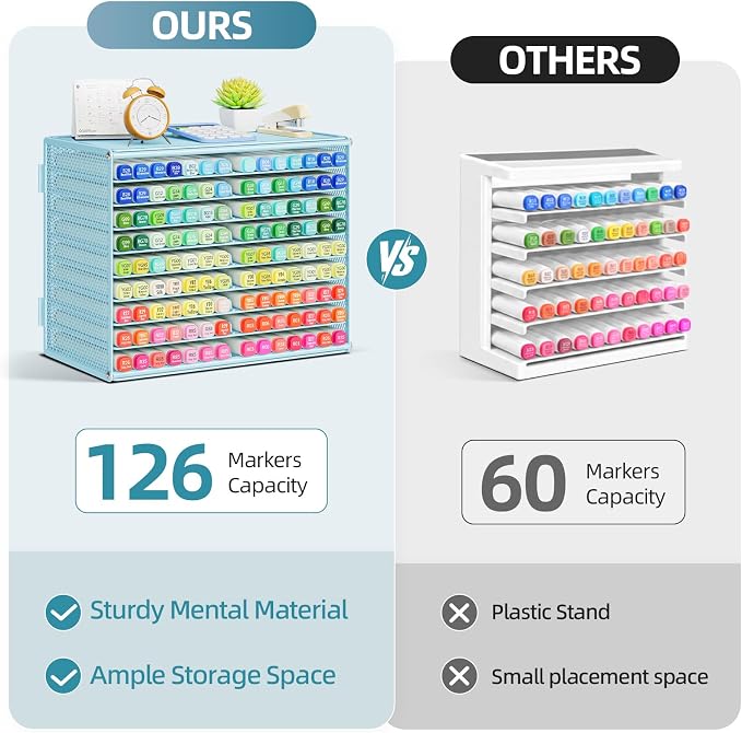 Marbrasse Mesh Marker Organizer, Metal Desktop Storage Rack for 126 Markers, Pens, Pencils, 9 Tier Marker Holder for Office Classroom & Home Art Supplies(Blue)