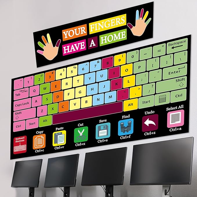 2Pcs Computer Keyboard Backdrop Keyboard Shortcuts Hanging Banner Computer Lab Wall Art Educational Technology Background for Back to School Classroom Decor Elementary Middle School Teacher Supplies