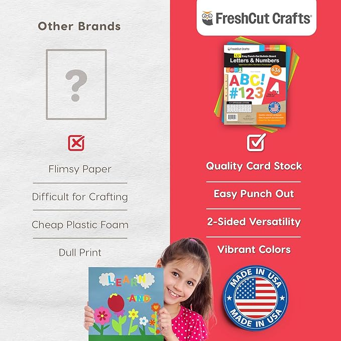 FreshCut Crafts 636 Pcs 1.5 in. Bright Bulletin Board Letters & Numbers, Capital Alphabet Letters, Numbers, Punctuation, US Made Card Stock Punch Outs for Posters, Bulletin Boards, Classroom