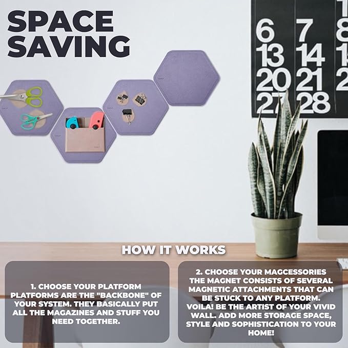 Magnetic Adhesive Hexagonal Plate with Storage Set Padfolio PU Leather Organizer (Set 4)
