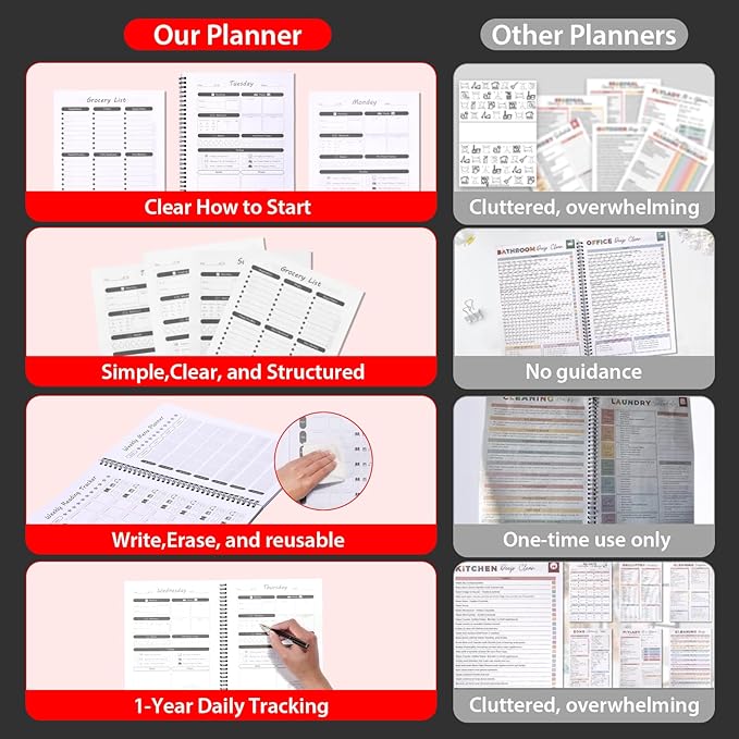 75 Hard Challenge Book, All-in-One Daily Progress Journal, Fitness Hydration Sleep Tracker, Thick Paper & Waterproof Spiral Planner for Home Gym Outdoor Use