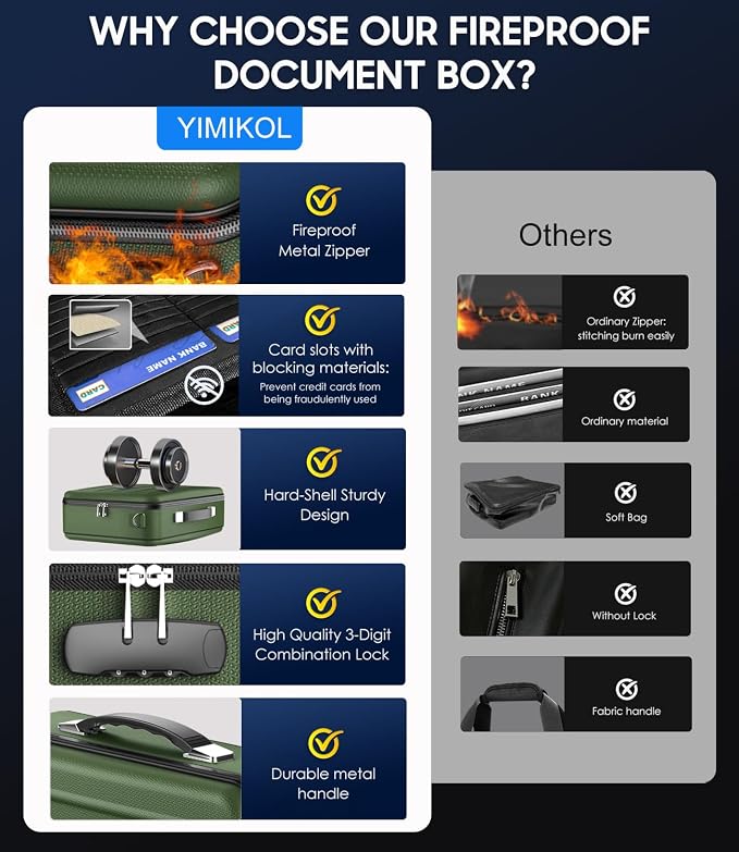 Fireproof Document Box with Lock, Hard-Shell Fireproof Safe for Home Documents, Portable Travel Fire Proof File Box for Passport Laptop Certificates, Alpine Green