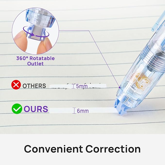 Refillable Retractable Correction Tape, Smooth Pull Out White Correction Tape with 4 Extra Refills, Easy to Use for School Office Supplies
