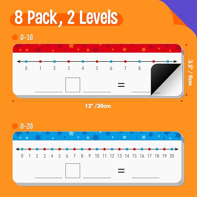 8 Packs Magnetic Number Line Boards, Dry Erase Writable and Erasable Math Board Addition & Subtraction White Board Magnets for Kids, Students, Classroom and Home (Each Measures 12” x 3.5”)