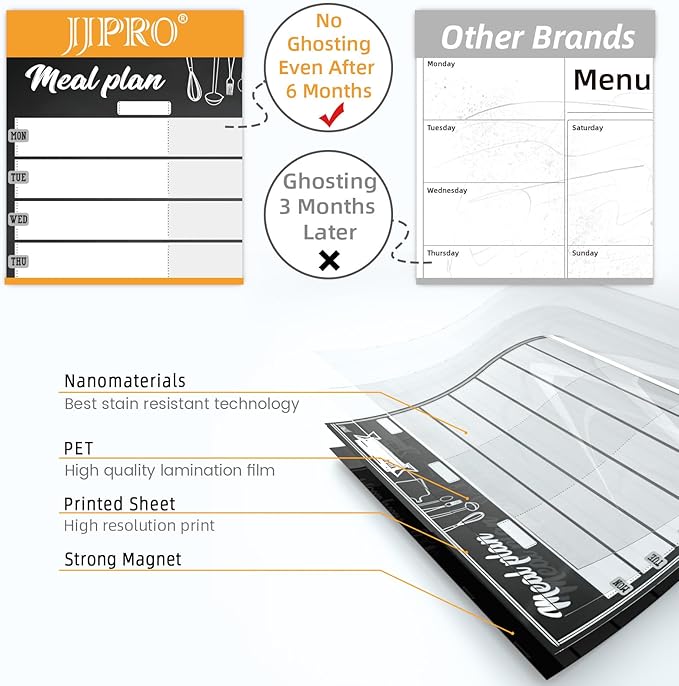 JJPRO Magnetic Monthly Calendar and Meal Planning Board Set for Fridge-Dry Erase Monthly Calendar for Refrigerator, Menu Whiteboard -Bonus to-do Notepad