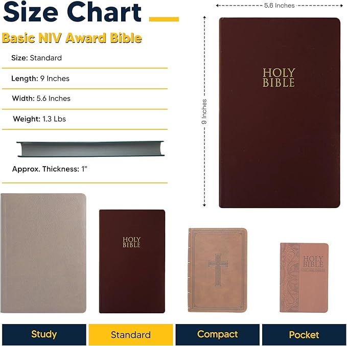 Personalized NIV Bible Faux Leather Small Print Economy Bible with Custom Name at The Lower Right Side & Red-Highlighted Verses, Custom Gift for Christian & Religious Events | Burgundy