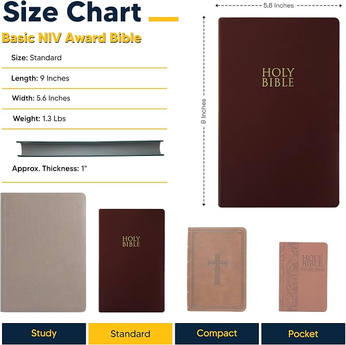 Personalized NIV Bible Faux Leather Small Print Economy Bible with Custom Name at The Lower Right Side & Red-Highlighted Verses, Custom Gift for Christian & Religious Events | Burgundy