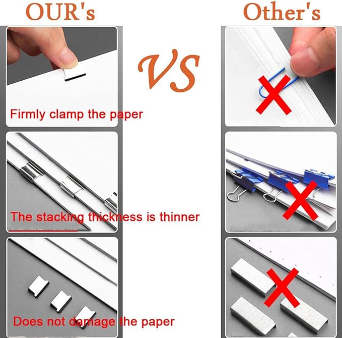 Portable Binder Clip Stapler | 40 Sheets Capacity Paper Clip Dispenser - with 50 Stainless Refills Desktop Reusable Clamp Stapler - for Teacher Student Office School Home Craft