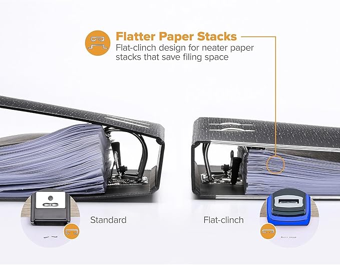 Bostitch Office Heavy Duty Stapler, 40 Sheet Capacity, No Jam, Half Strip, Fits into the Palm of Your Hand, For Classroom, Office or Desk, Metallic Blue