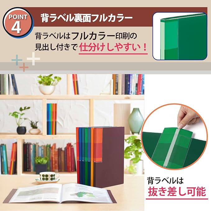 Plus File, Super Economy Clear File + A4, 20 Pockets, Green, 3 Notebooks, 75-869 x 3