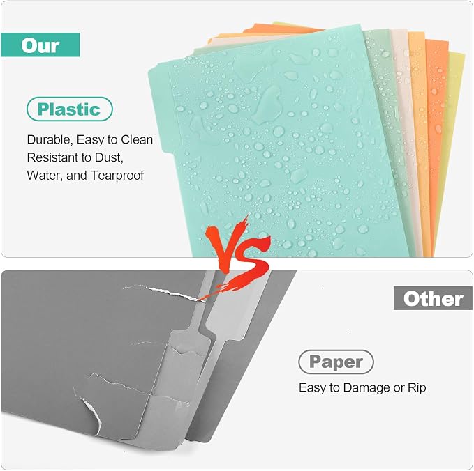 KTRIO 6 Pack Plastic File Folders, Letter Size, 1/3-Cut Tabs, Pastel Colors | Water-Resistant PP, Expandable 150+ Pages, 1/3-Cut Reusable Tabs, Letter Size Fit, Office School Home