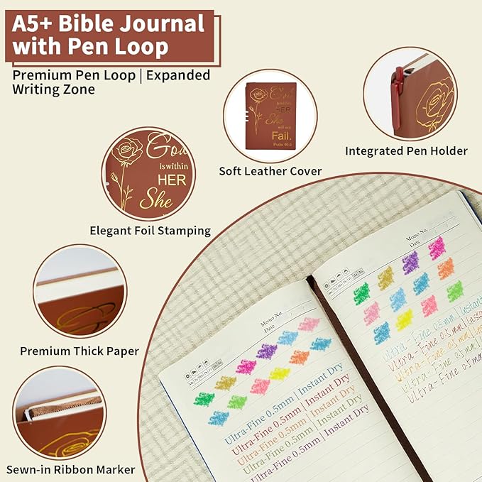 25 PCS Bible Study Supplies Kit, Large Capacity Canvas Tote Bag for Women Organizer, Bible Highlighters and Quick Dry Pens No Bleed Through Tabs, Christmas Christian Gifts for Women Mom Friends