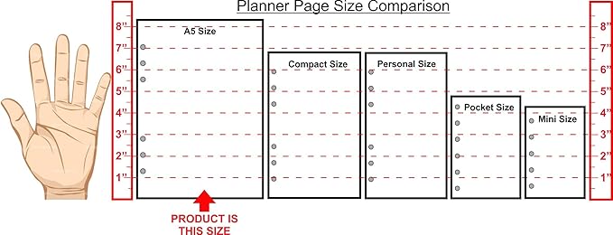 Extra Discussion Pages for The A5 Size Meeting Manager, Sized and Punched for 6-Ring A5 Notebooks by Filofax, LV (GM), Kikki K, TMI, and Others. Sheet Size 5.83" x 8.27" (148mm x 210mm)