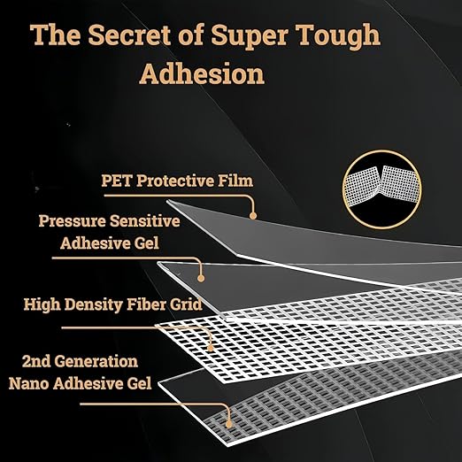 Maine 0.02 inches Thick * 0.8 inches Wide Nano-Sticky Tape, mesh Adhesive Strips, Extremely Strong Toughness, Waterproof and Detachable (500, 16.4ft)