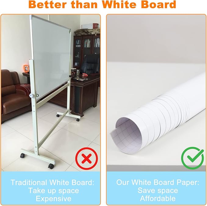 Nortix White Board Wallpaper, Modern Style Whiteboard Contact Paper, Super Sticky Whiteboard Sticker Wall Decal on Wall, Table, Doors, No Ghosting, 1 Piece (3 x 4 ft)