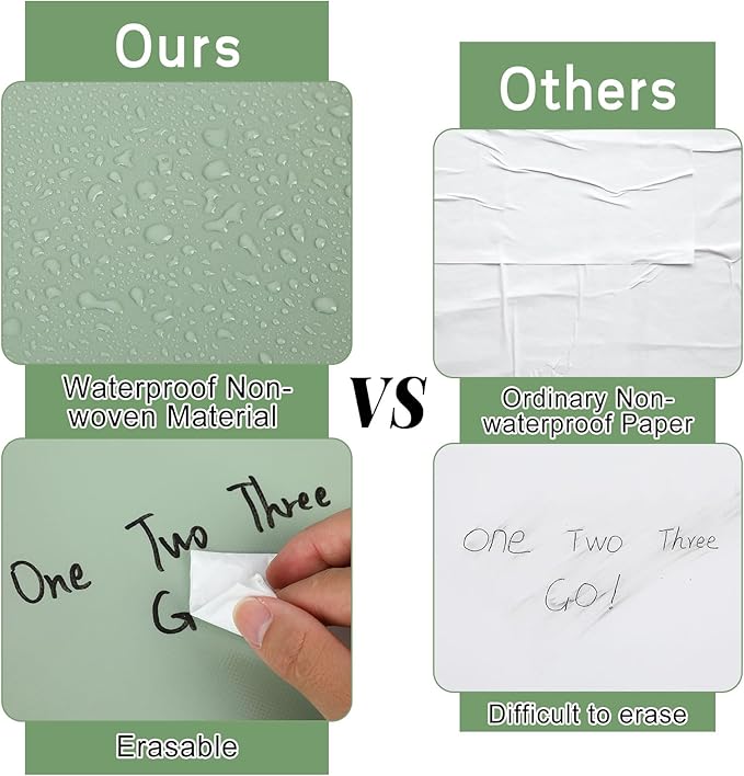 Sage Green Bulletin Board Roll Reusable Waterproof Erasable Bulletin Board Fade Resistant Wrinkle Resistant Poster Non-Woven Fabric Bulletin Board Roll for Classroom Decor Wrap Craft 15.55" x40ft