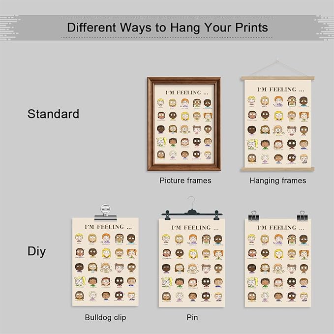 Feelings Chart Poster, Calming Corner Poster, Preschool Classroom Must Haves for Kids, Mental Health Posters, Emotions Posters for Classroom Wall, Therapist Office Wall Art 24x36in Unframed
