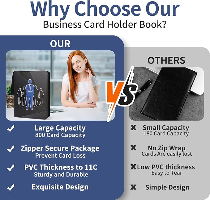 Leather Business Card Book Holder Organizer, Professional Name Card Book Holder with 800 Card Slots Capacity Booklet, Portable PU Credit Card Binder File Sleeve Storage for Men Women,40 Pack Sleeves